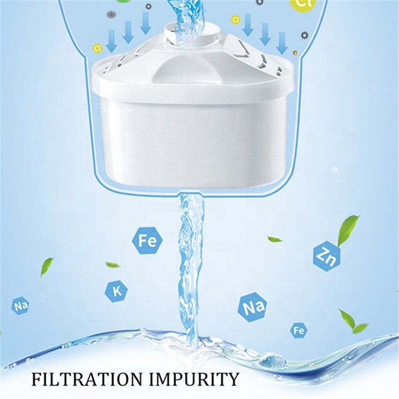 EcoPur™ - Krugwasserfilter